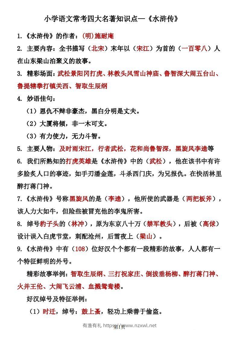 四大名著知识点汇总之《水浒传》-有渔有礼