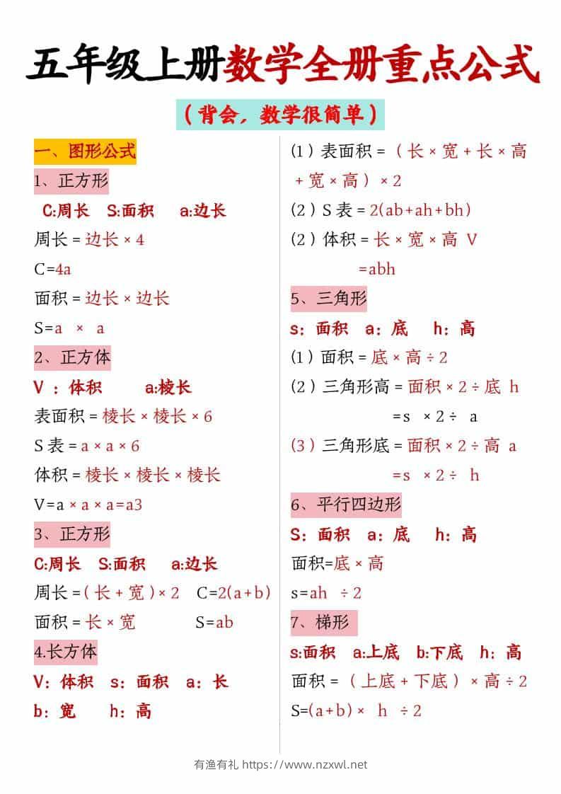 五年级上数学全册重点公式-有渔有礼