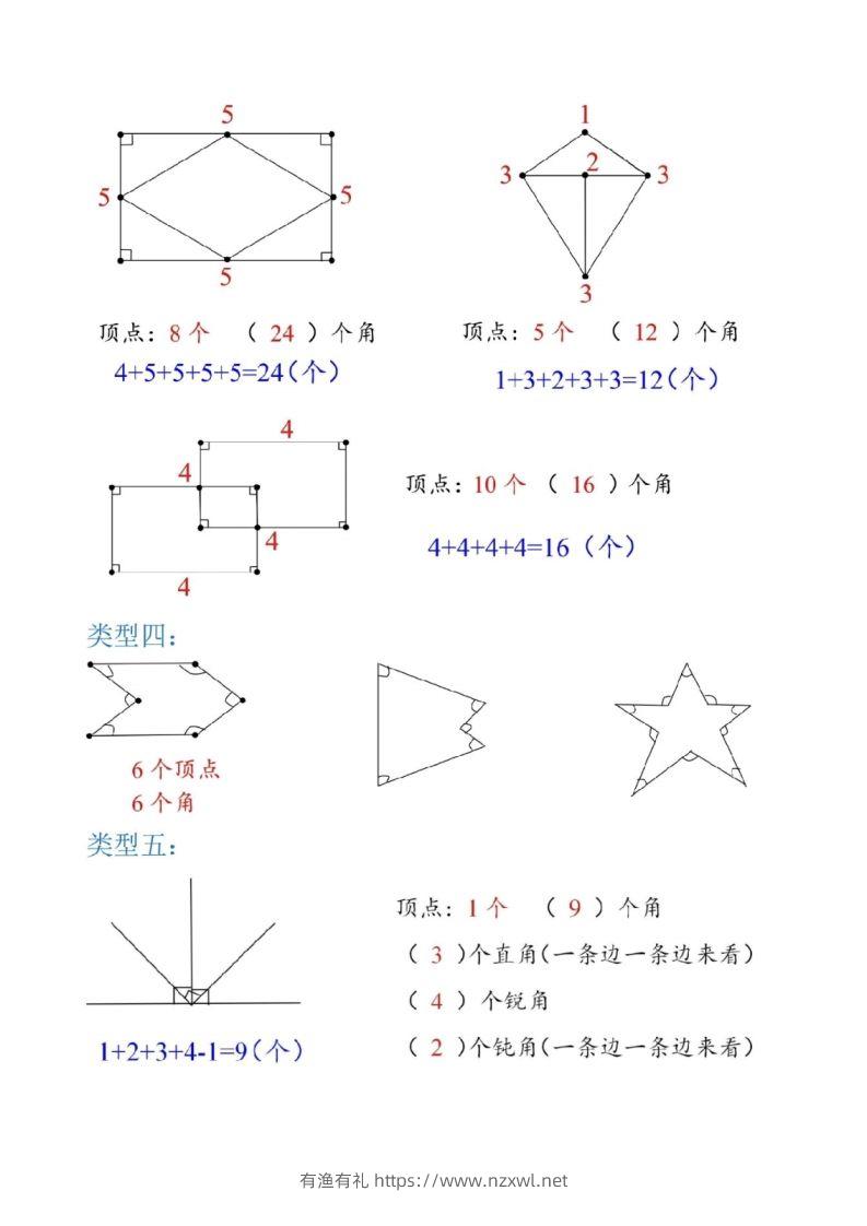 图片[2]-二上数学图形数角的个数方法-有渔有礼