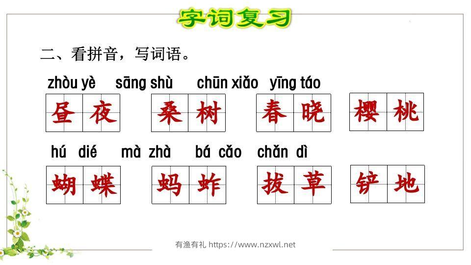 图片[3]-五年级语文下册第1单元知识点课件（部编版）-有渔有礼