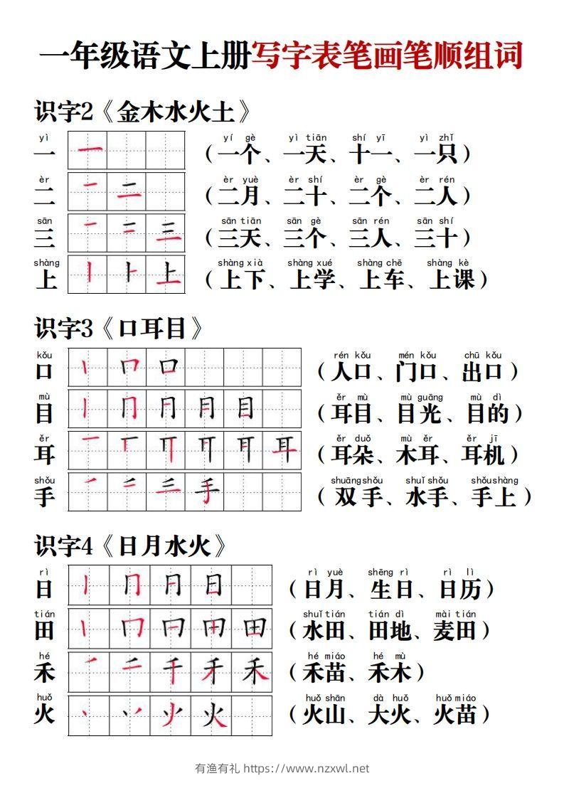 【写字表笔画笔顺组词】一上语文-有渔有礼