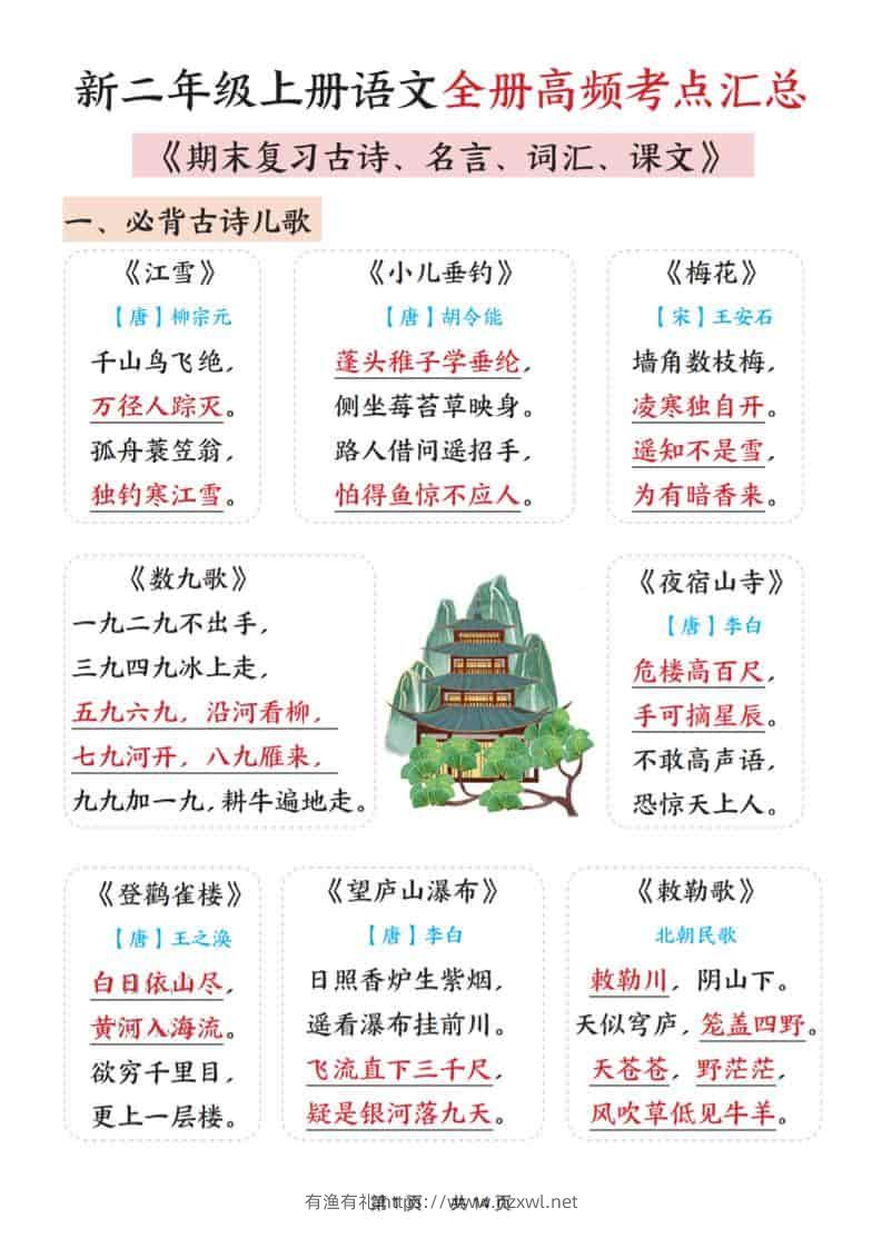 新二上语文全册高频考点汇总（期末复习古诗、名言、词汇、课文）14页-有渔有礼
