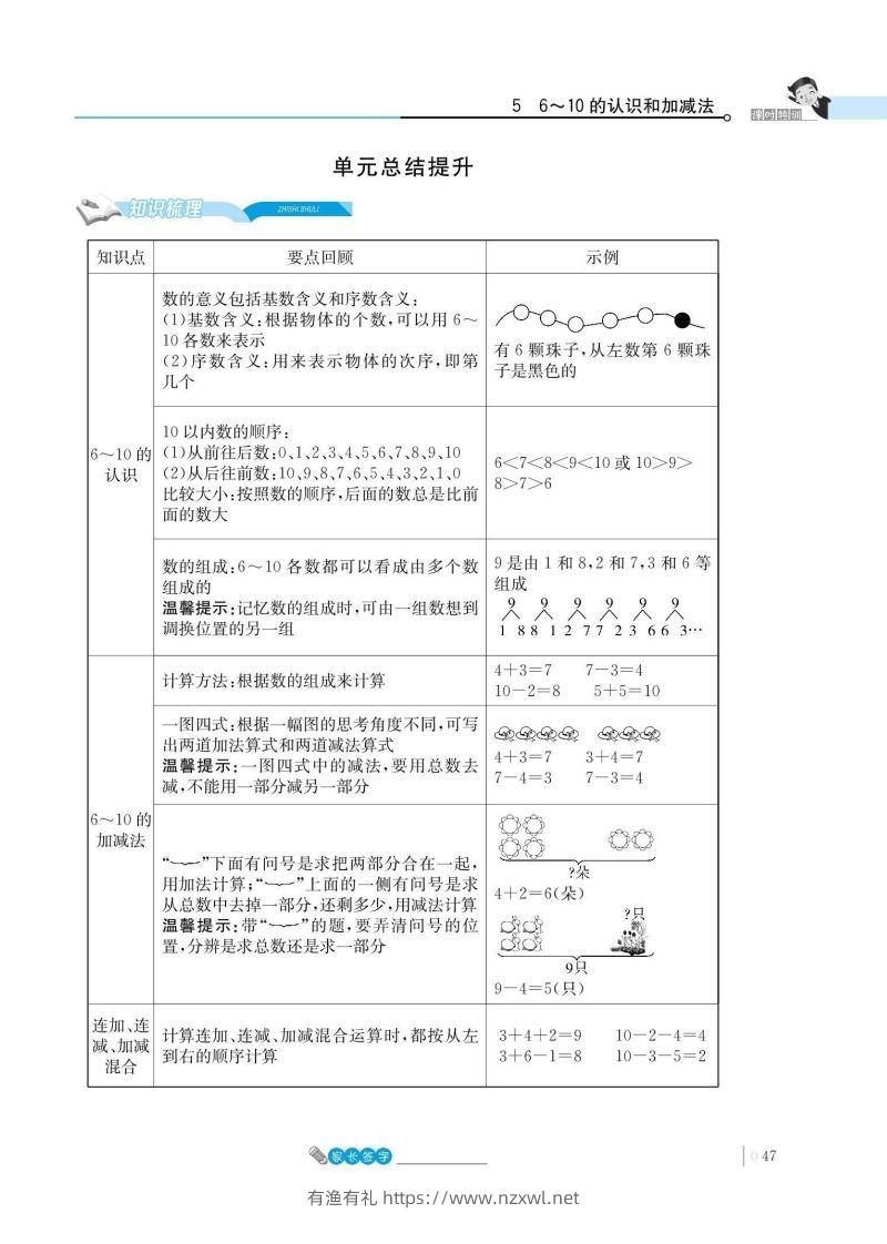 一上数学_5单元知识总结-有渔有礼
