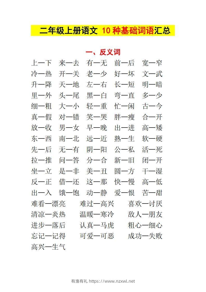 【种基础词汇汇总】二上语文-有渔有礼