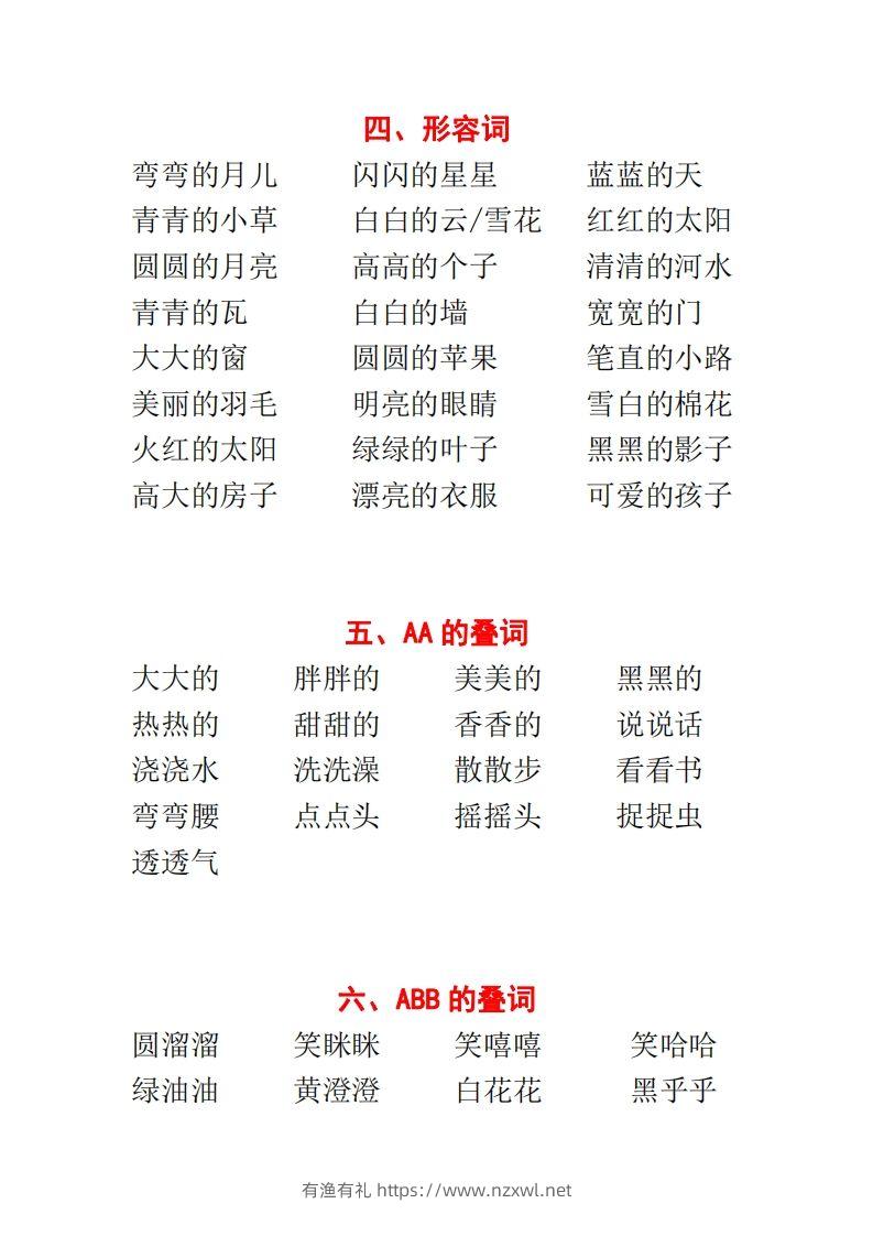 图片[3]-【种基础词汇汇总】二上语文-有渔有礼