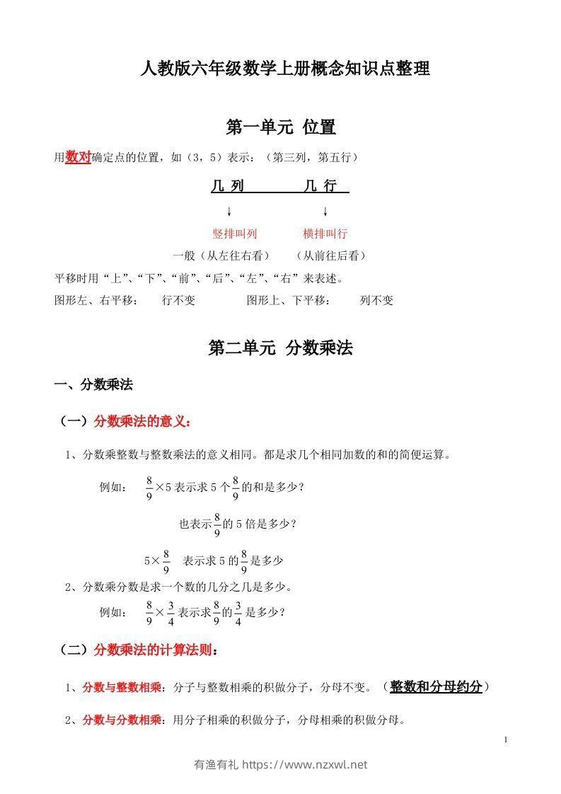 人教版六年级数学上册概念知识点整理-有渔有礼