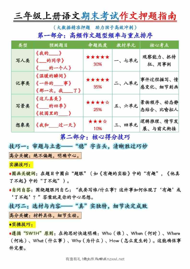 25秋三上语文期末考试作文押题写作指南+范文47页-有渔有礼