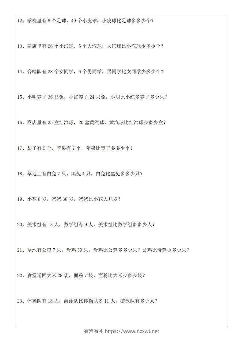 图片[2]-1年级数学应用题大全(含答案).doc-有渔有礼
