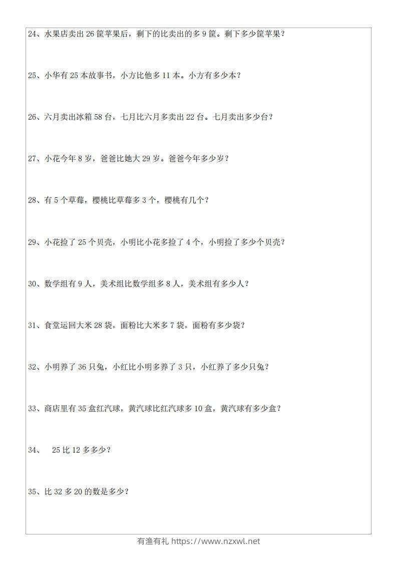 图片[3]-1年级数学应用题大全(含答案).doc-有渔有礼