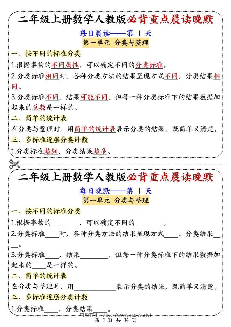 新二上数学人教版必背重点晨读晚默14天（14页）-有渔有礼