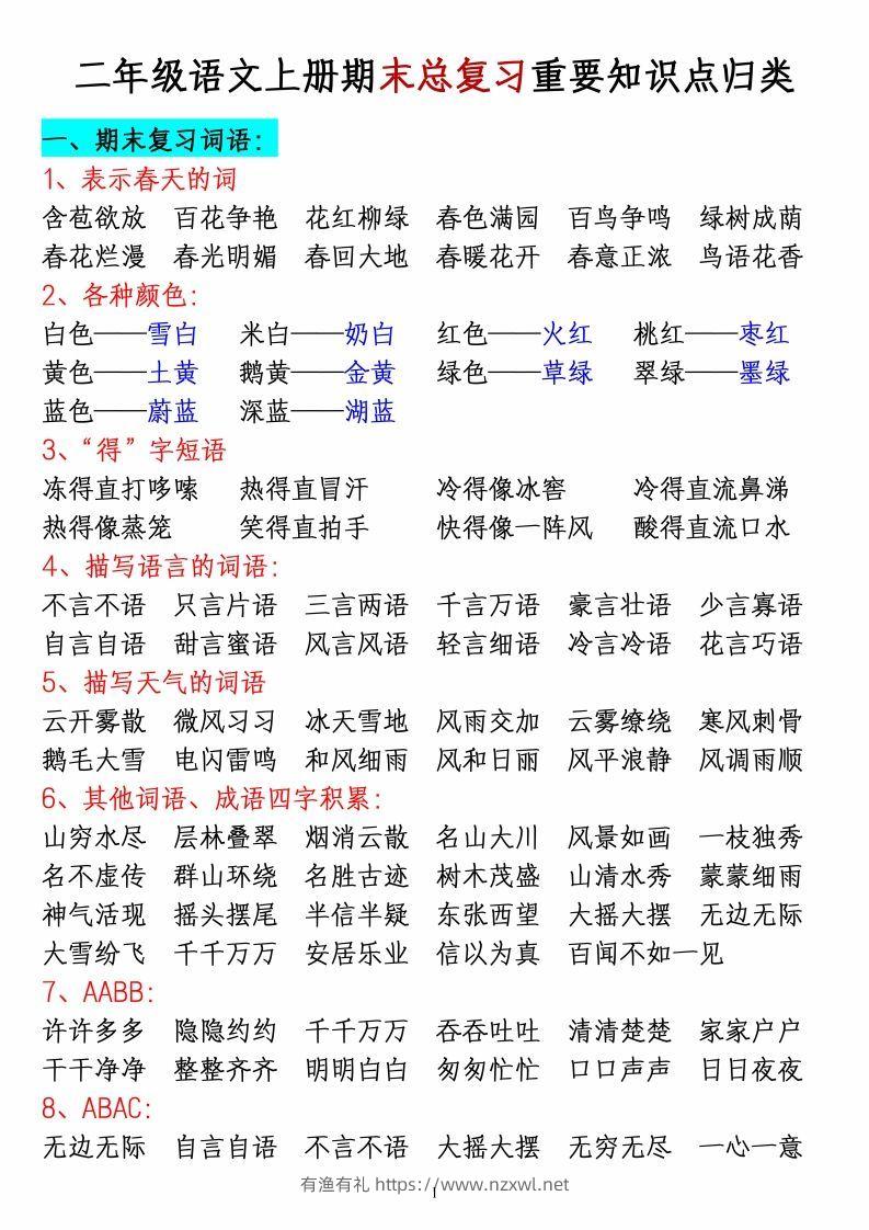 二上语文全册重要知识点归类梳理_-有渔有礼