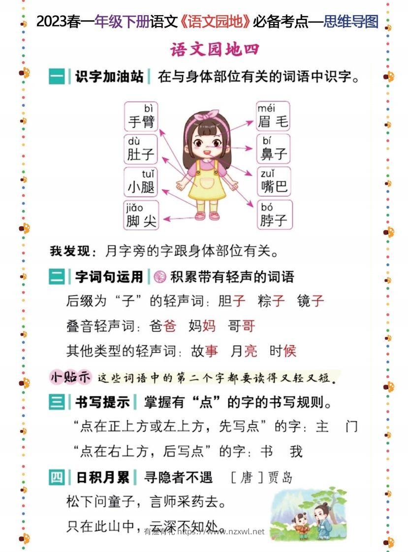 图片[3]-2023春一年级下册语文《语文园地》必备考点—思维导图(6)-有渔有礼