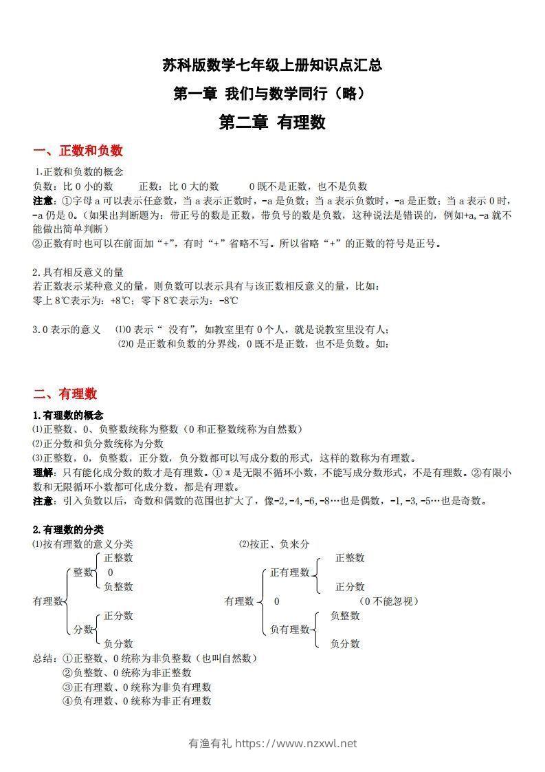 1.苏科版数学七年级上册知识点总结(1)-有渔有礼