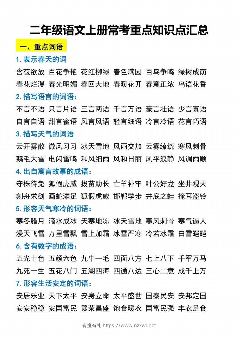 二（上）语文常考重点知识点汇总.期末复习-有渔有礼