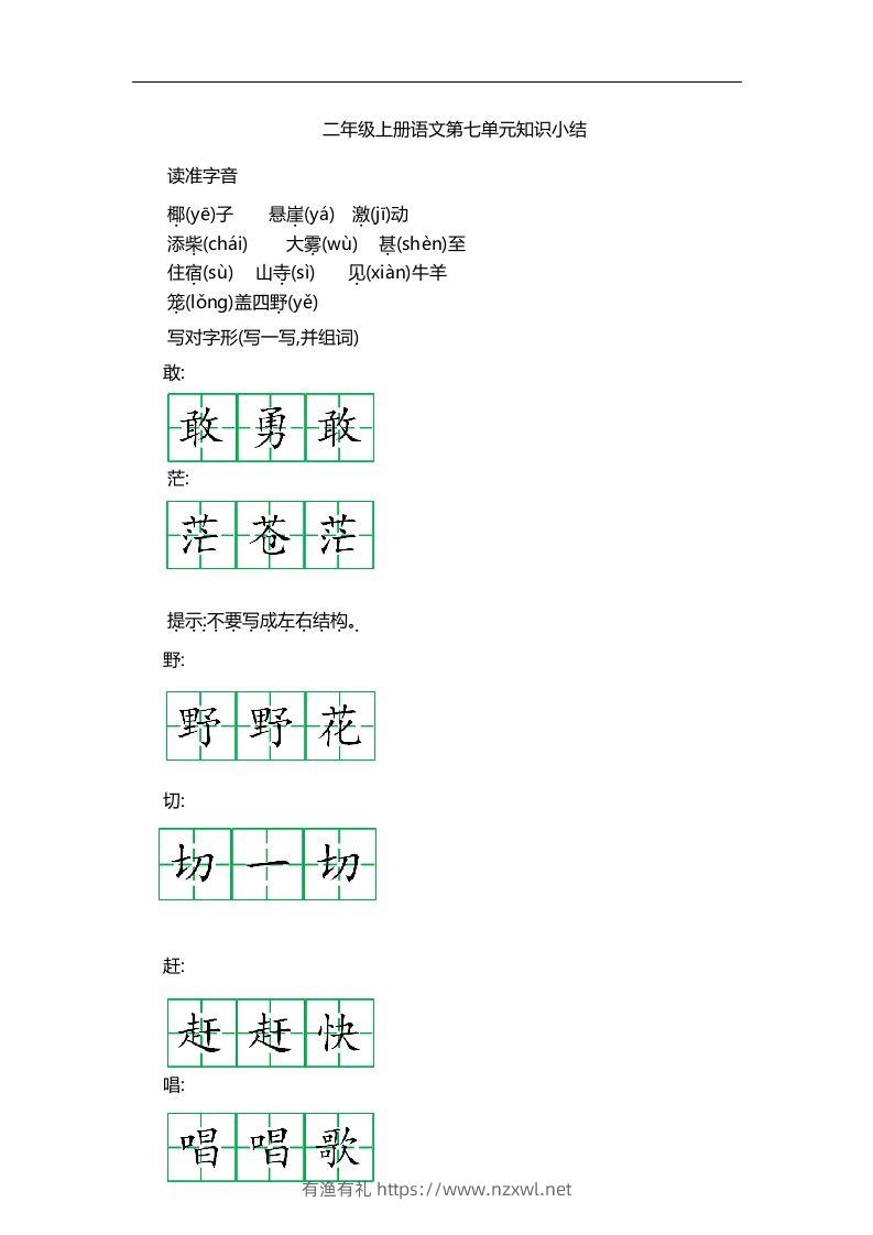 二上语文第七单元知识重点-有渔有礼