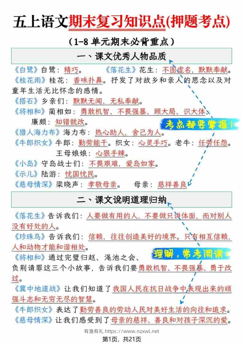 五上语文期末复习知识点(押题考点)-有渔有礼
