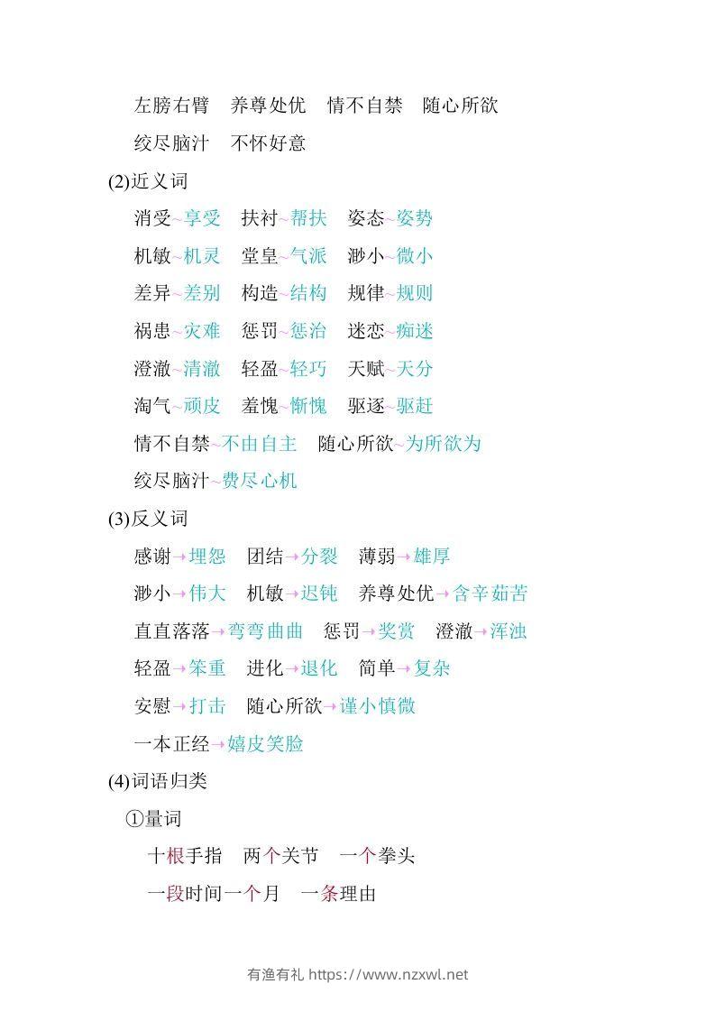 图片[2]-五年级语文下册07.第八单元知识小结（部编版）-有渔有礼