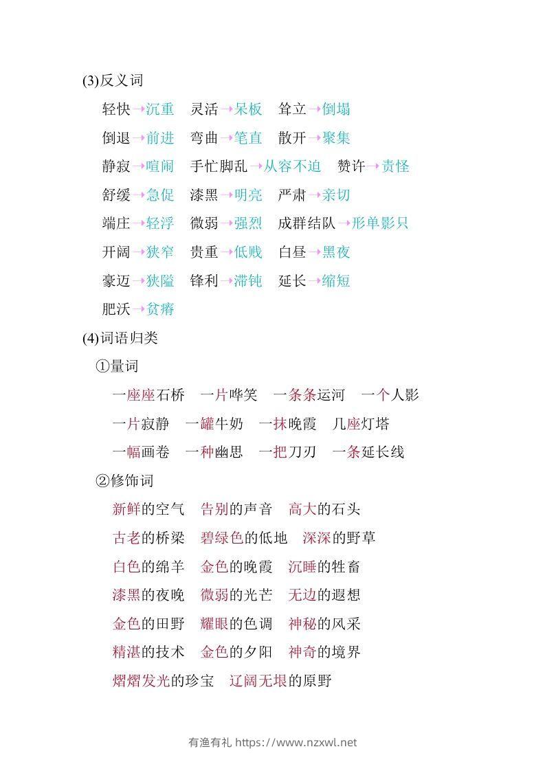 图片[3]-五年级语文下册第七单元知识小结（部编版）-有渔有礼