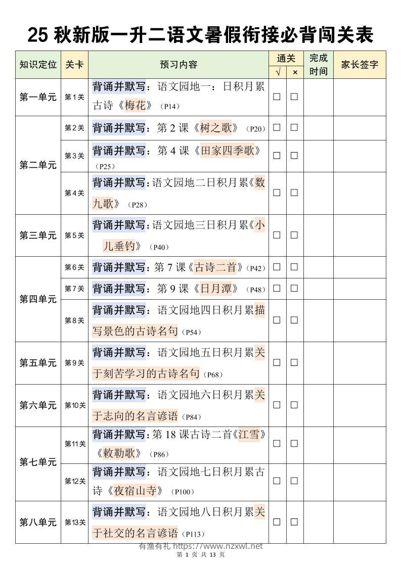 二上语文暑假衔接必背闯关表-有渔有礼