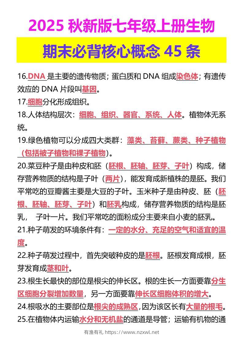 【2025秋新版】七年级上册生物期末必背核心概念45条-有渔有礼