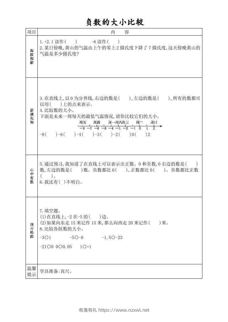 图片[2]-六年级数学下册全册学生课前预习单（人教版）-有渔有礼