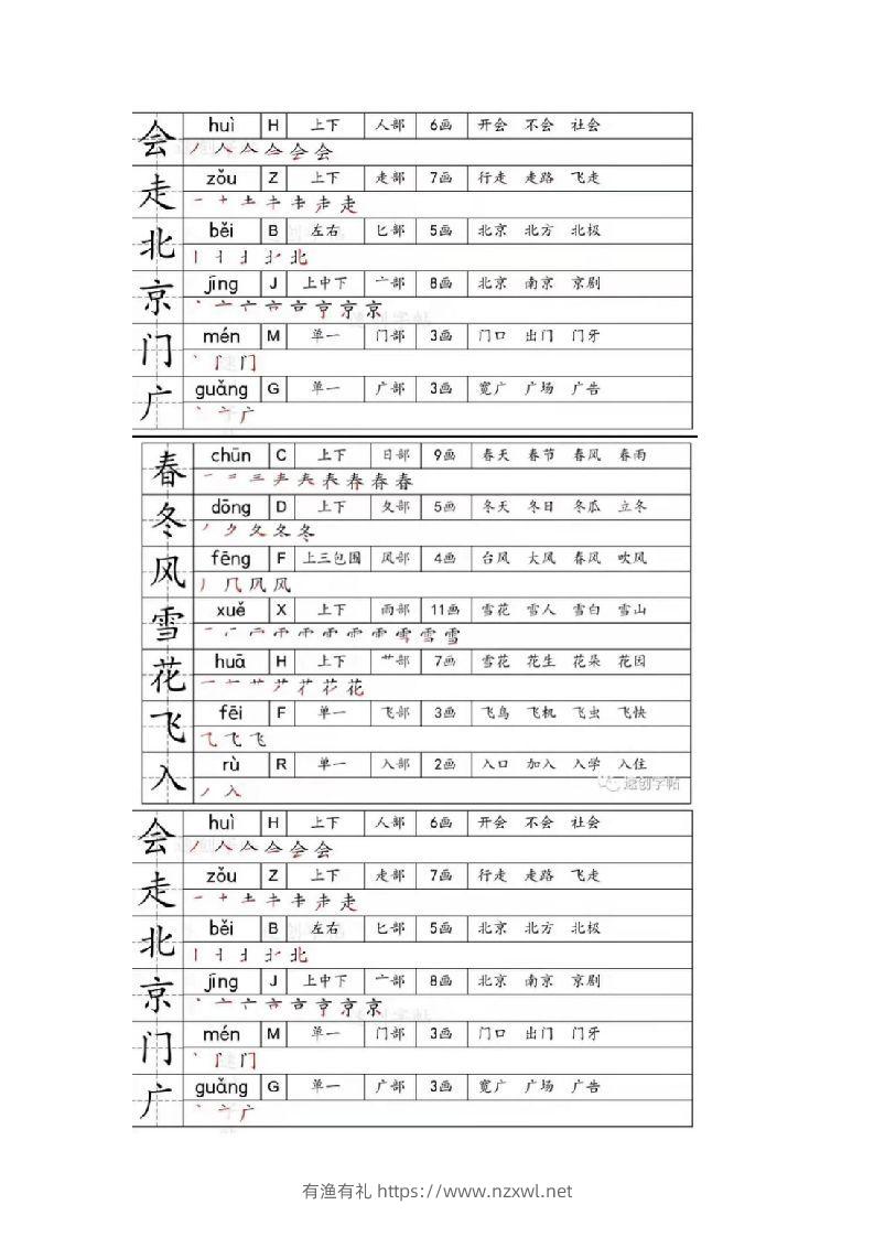 一年级下册生字笔画笔顺部首贴-有渔有礼