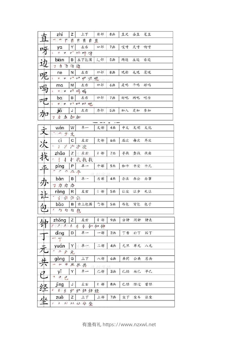 图片[2]-一年级下册生字笔画笔顺部首贴-有渔有礼
