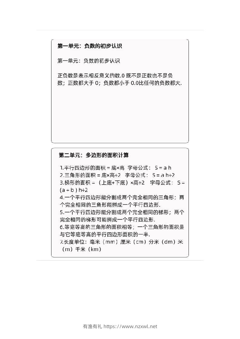 五年级数学上册苏教版课课贴-有渔有礼