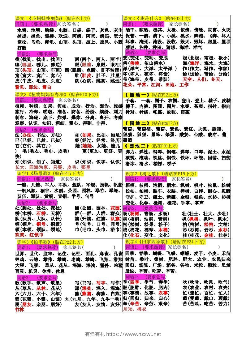 二上语文词语贴【新版】-有渔有礼