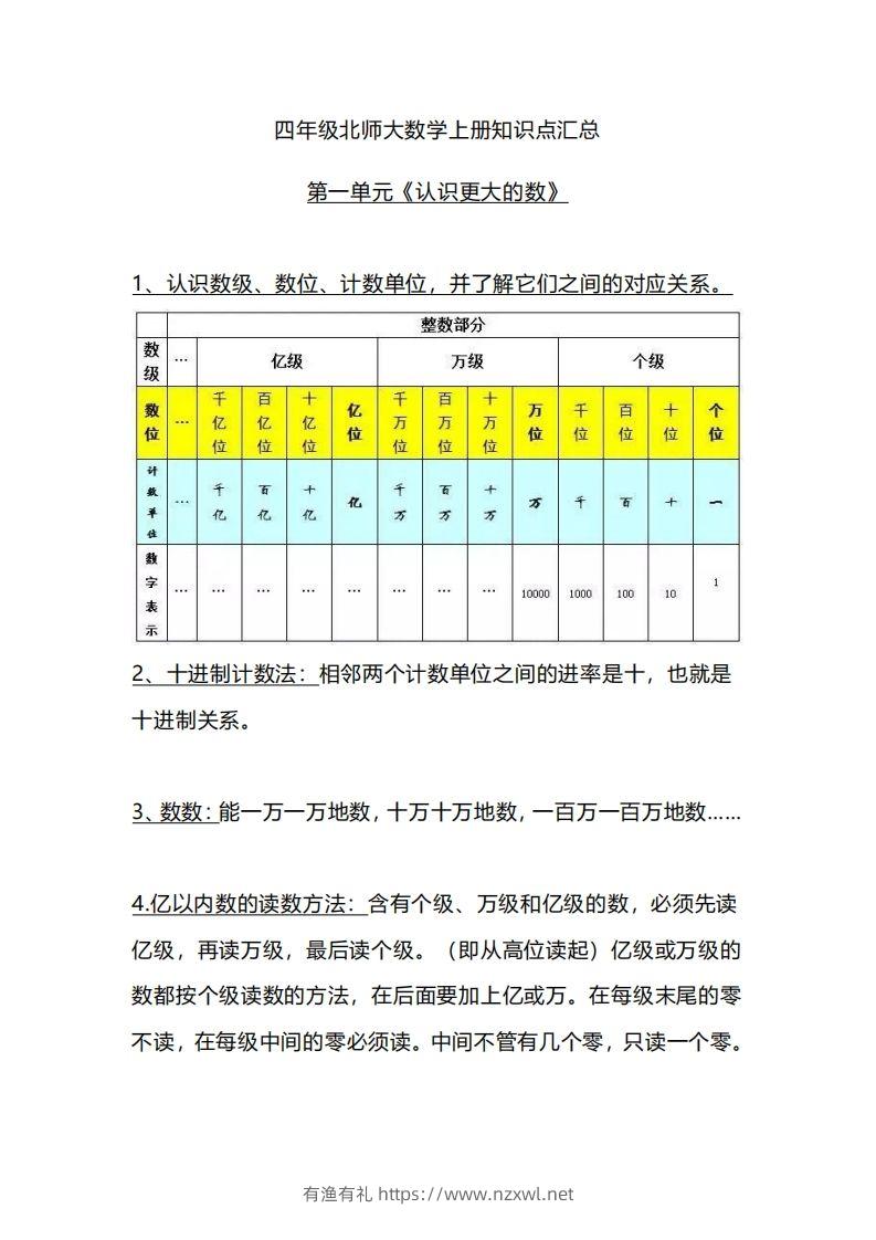 四上北师大数学重点知识点汇总-有渔有礼