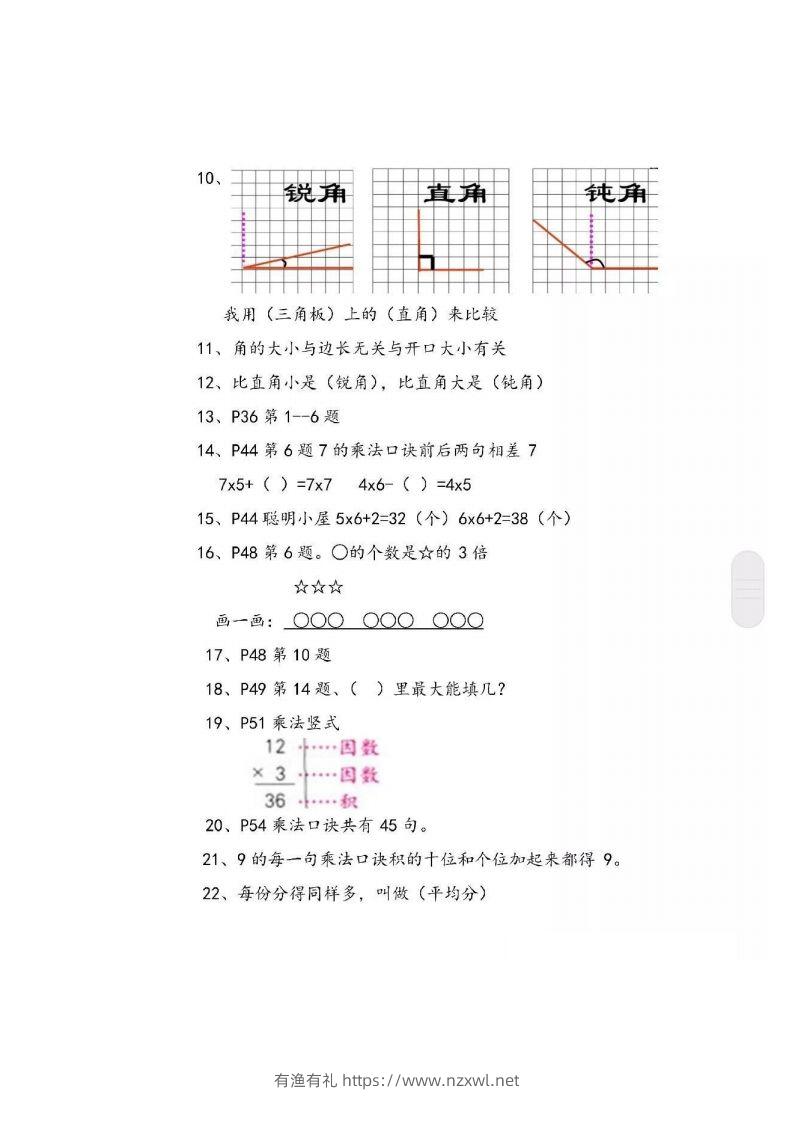 图片[2]-二上青岛版数学重点知识点预习()-有渔有礼