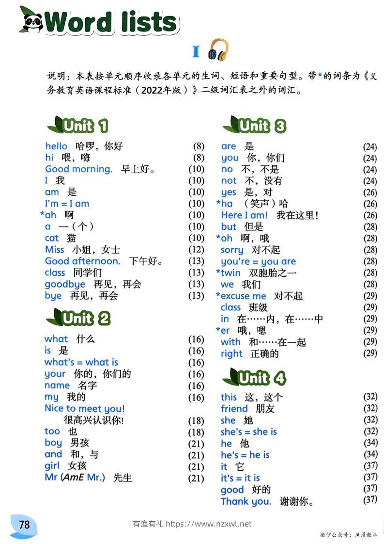 三上英语（译林版）单词表-有渔有礼