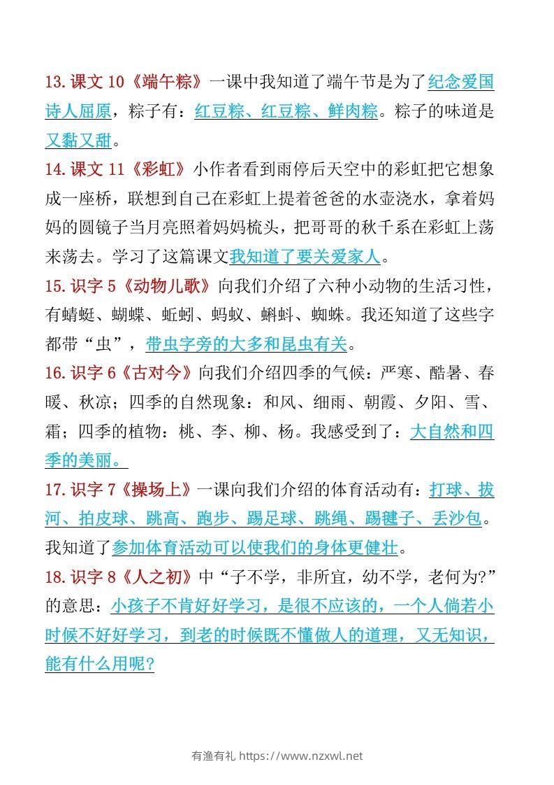 图片[3]-一年级语文下册知识点归纳期末总复习知识-有渔有礼