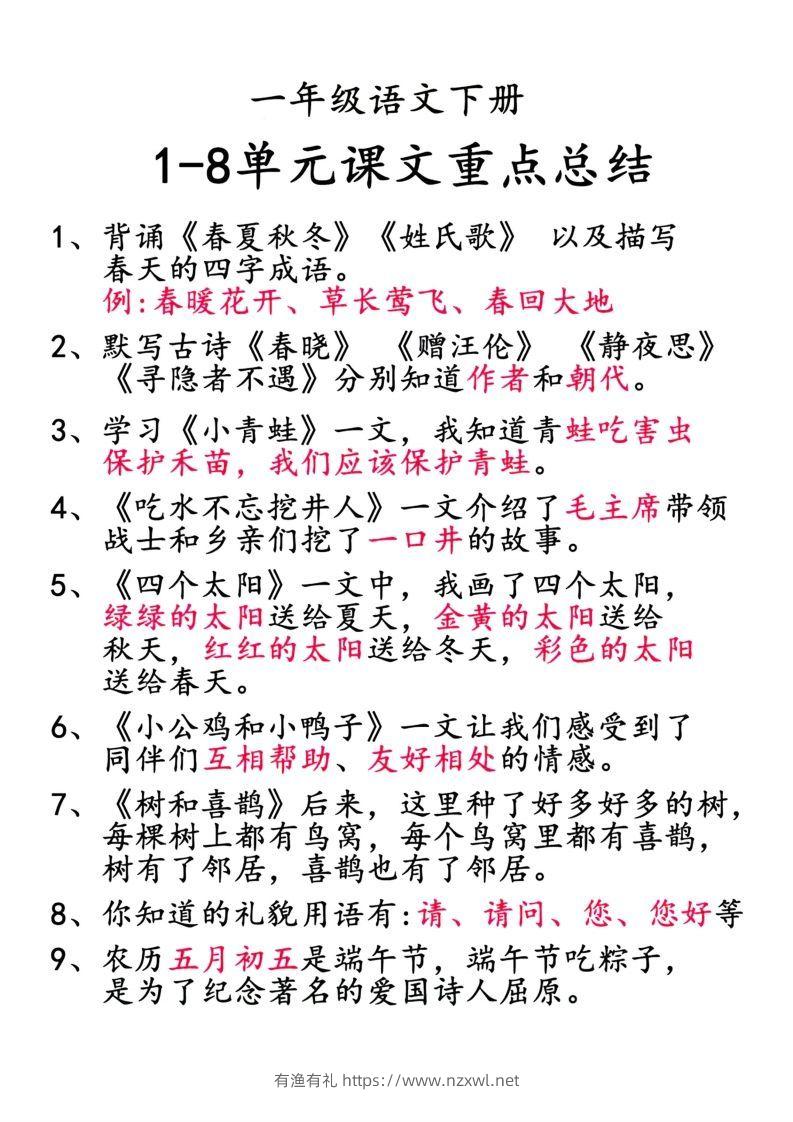 图片[3]-2.1【重点知识合集】必读知识-有渔有礼