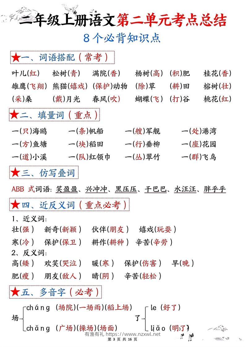图片[3]-二年级上册语文1-8单元考点总结-有渔有礼
