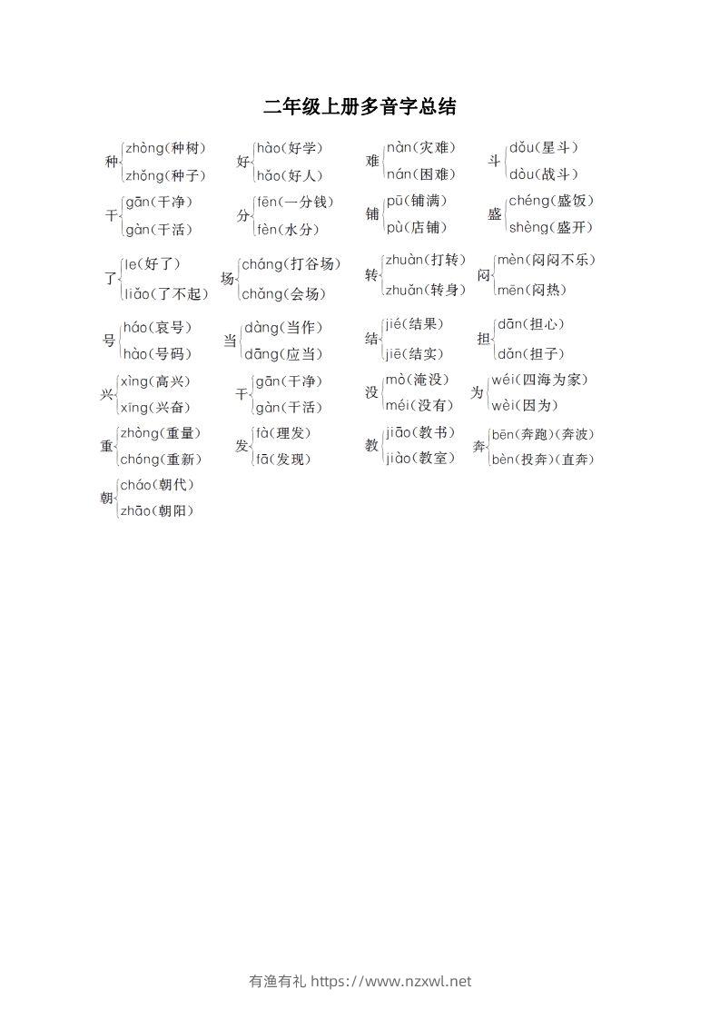 二（上）语文期末：多音字汇总-有渔有礼