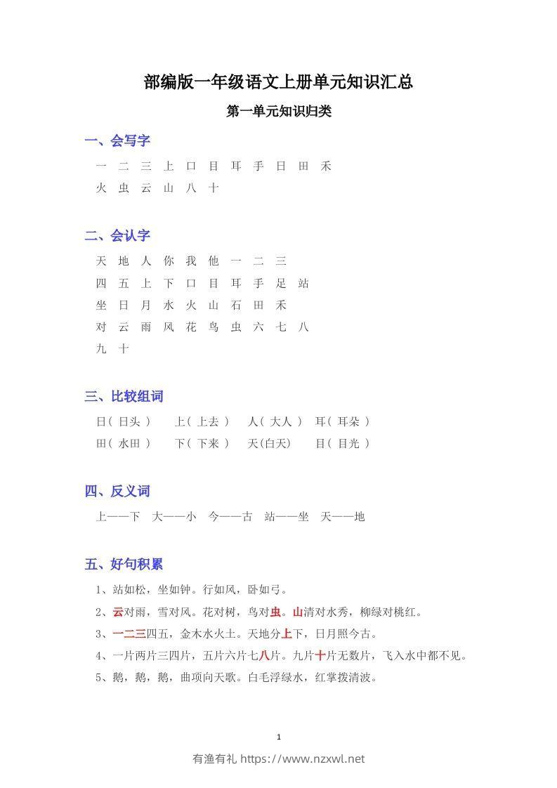 部编版版一年级上册语文日积月累-有渔有礼