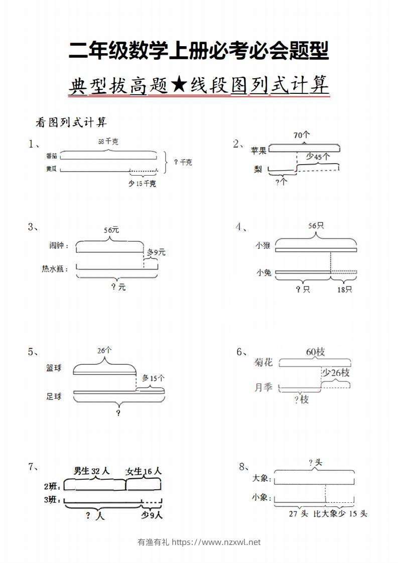 二上数学典型线段图列式计算-有渔有礼
