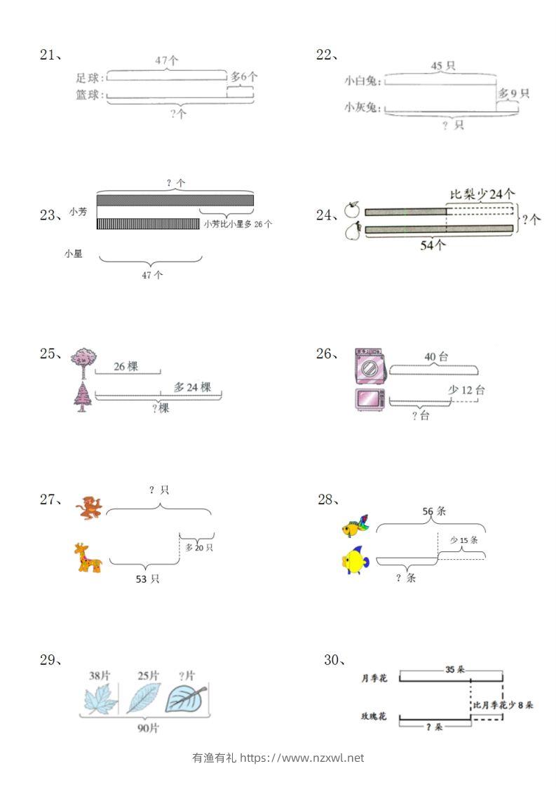 图片[3]-二上数学典型线段图列式计算-有渔有礼