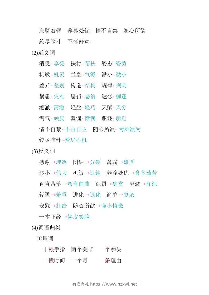 图片[2]-五年级语文下册第八单元知识小结（部编版）-有渔有礼