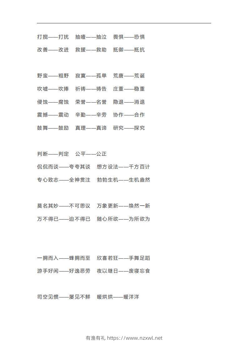 图片[2]-六年级语文下册近义词反义词汇总（部编版）-有渔有礼