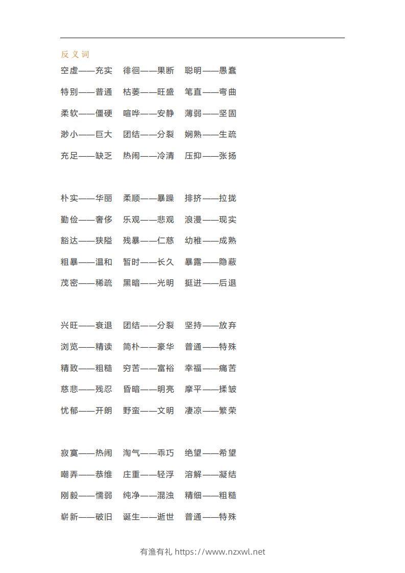图片[3]-六年级语文下册近义词反义词汇总（部编版）-有渔有礼