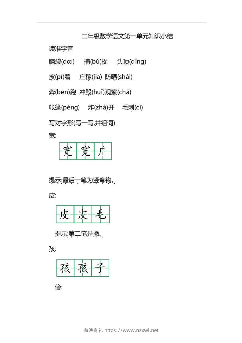 二上语文第一单元知识重点-有渔有礼