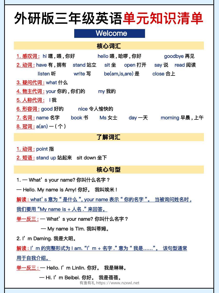 外研三上英语知识清单全-有渔有礼