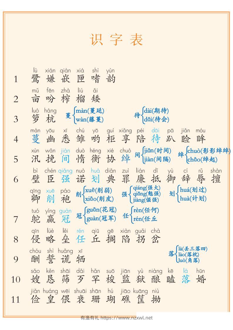 五上语文课后三表注音【识字表+写字表+词语表】（8页）-有渔有礼