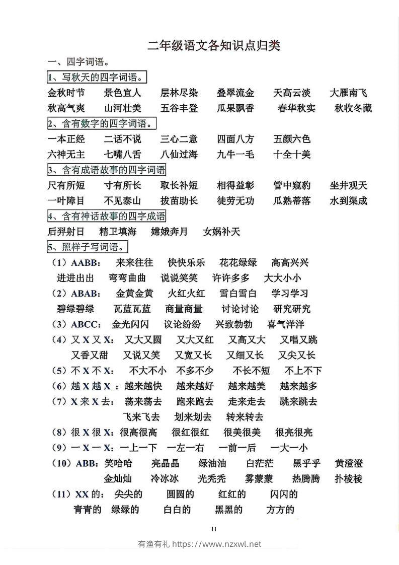 二年级语文上册各知识点归类-有渔有礼