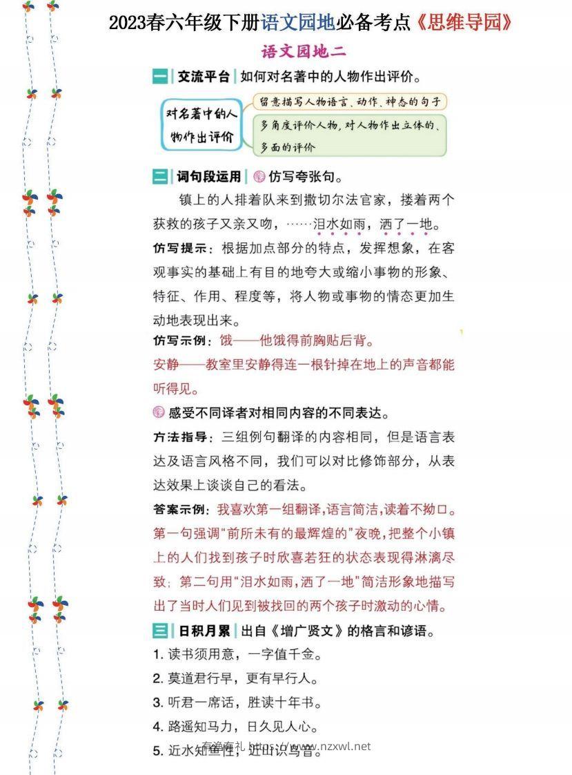 图片[2]-2023春六年级下册语文《语文园地》必备考点—思维导图(1)-有渔有礼