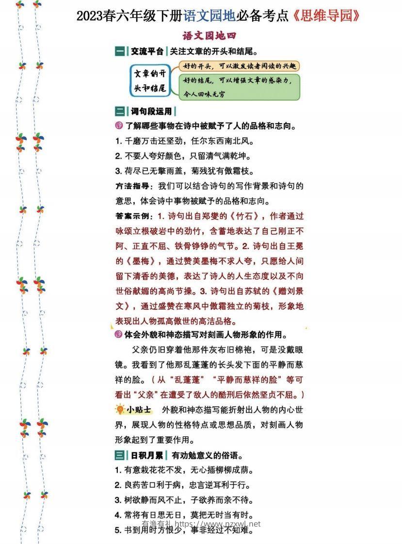 图片[3]-2023春六年级下册语文《语文园地》必备考点—思维导图(1)-有渔有礼