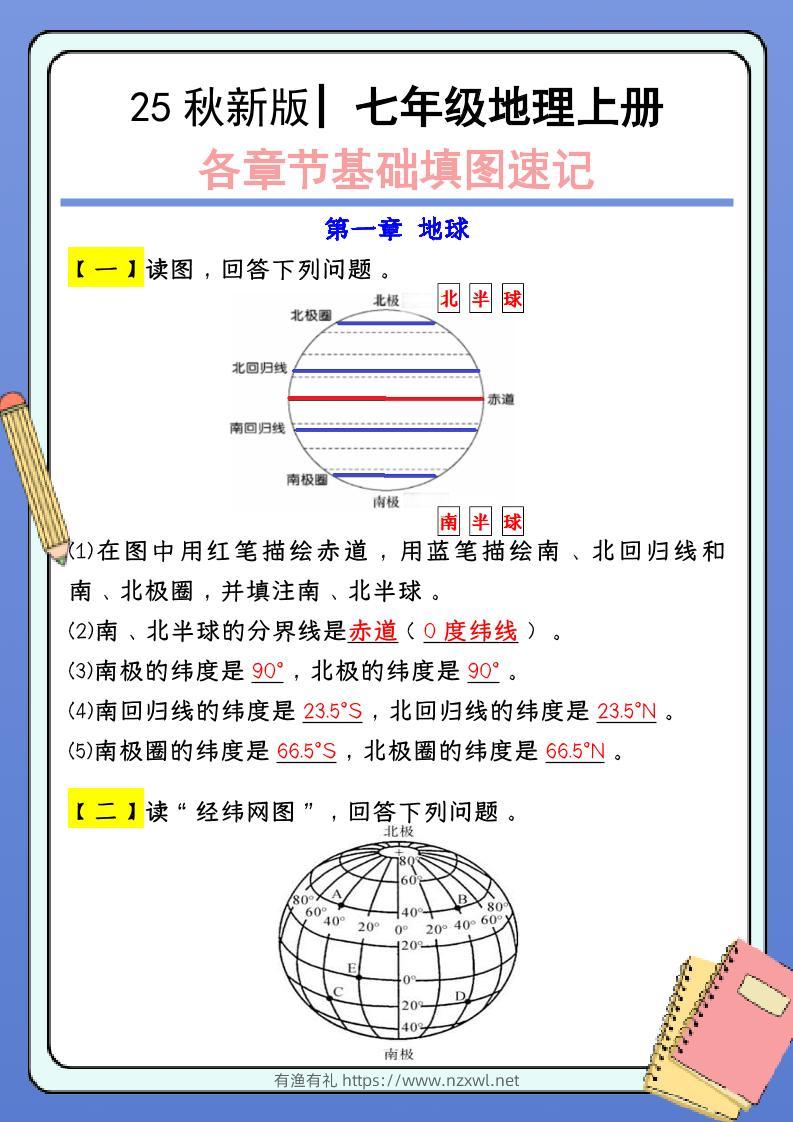 【2025秋新版】七年级地理上册：各章节基础填图速记（含答案）-有渔有礼