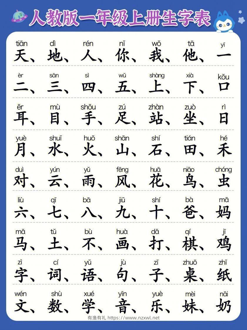 一年级上册语文必认300字-有渔有礼